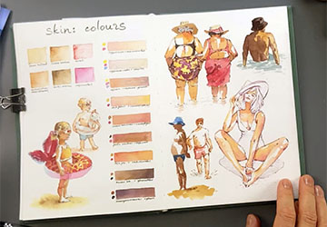 Трое мужчин на пляже