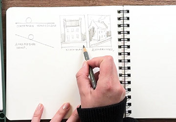 Типы композиции: статичная и динамичная