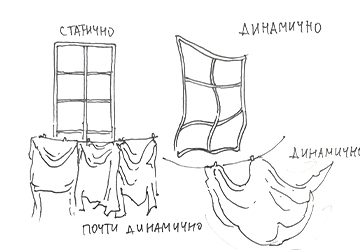 Балкон в Порту. Динамика и статика в скетче